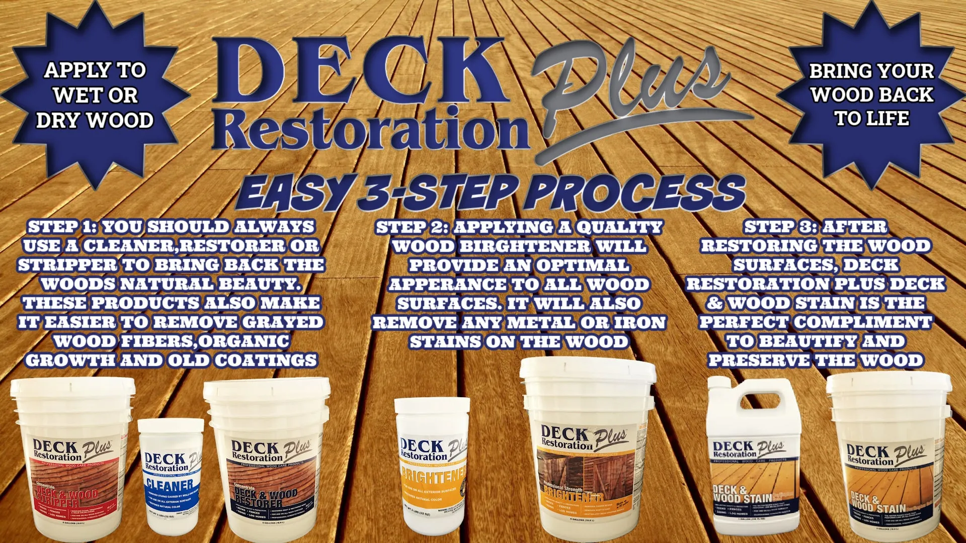 Deck Restoration Plus Deck & Wood Stain: Shamong Red (FREE SHIPPING on Stains)